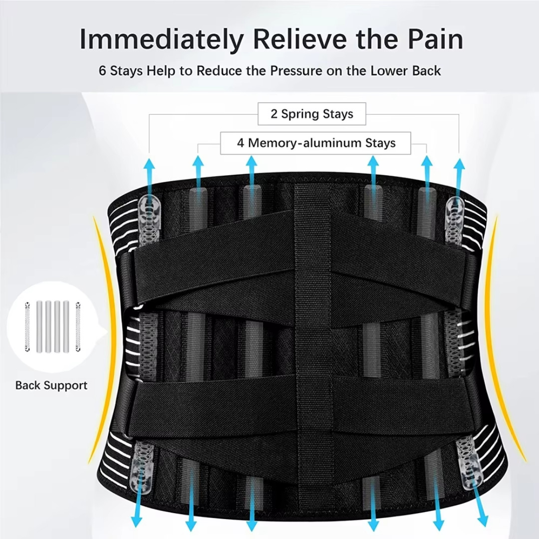 Adjustable Lower Back Brace Lumbar Support Waist Belt For Men Women Pain Relief