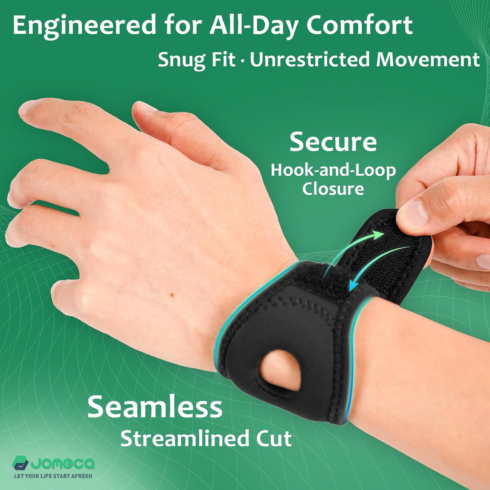 Wrist Brace for TFCC Tears Support Ulnar Side Pain DRUJ Stability Repetitive Use