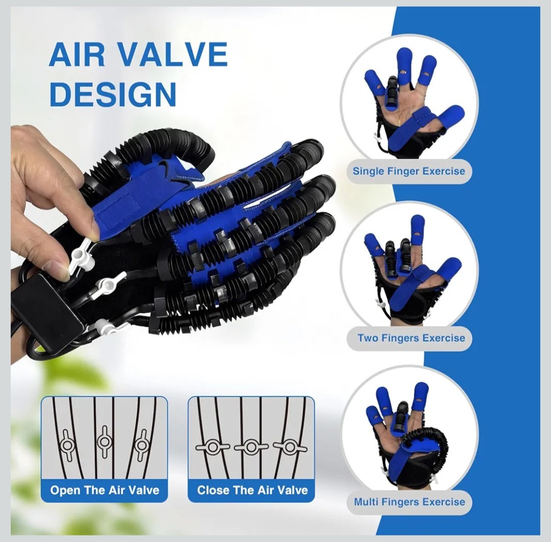 Hand Rehabilitation Equipment, Therapy Gloves Hand Recovery. Medium. Right Hand.