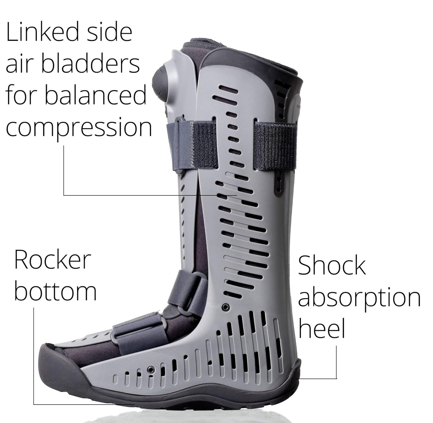 Rebound Air Walker Boot with Compression Adjustable Comfortable Straps & Air Pum