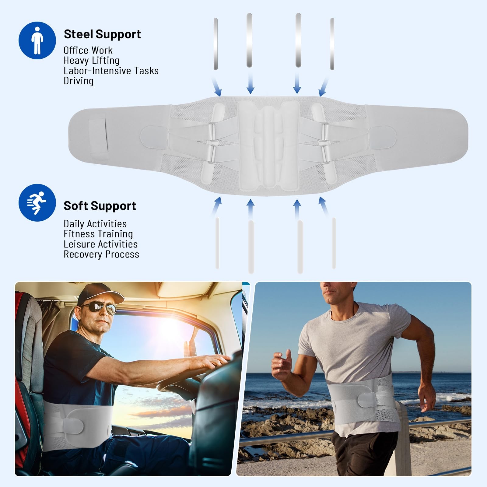 Adjustable Back Brace-Size M(Belly 29.5-37.4 in),360° Support with 4 Steel St…