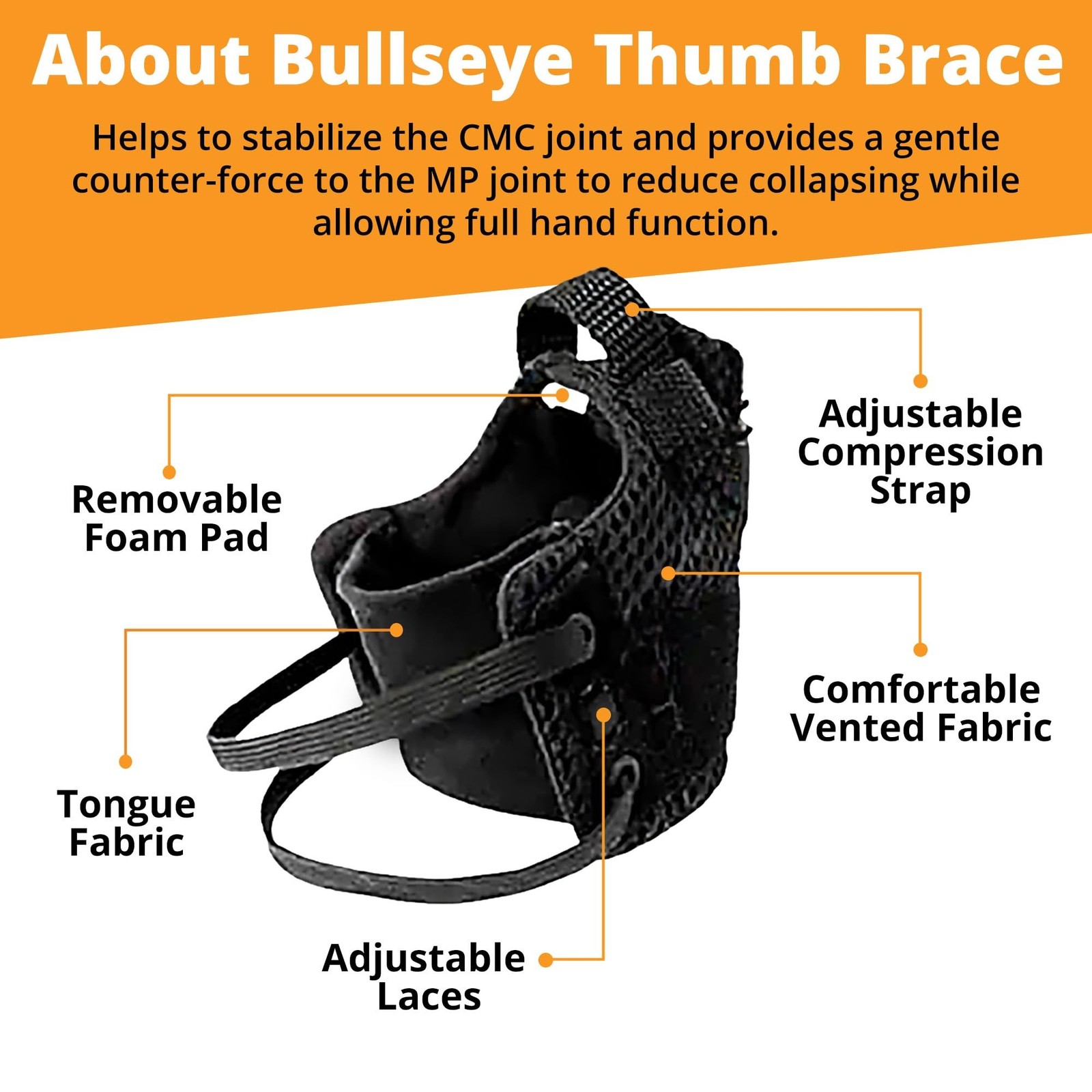 Bullseye Thumb Brace – Stabilizes Thumb CMC Joint to Relieve Pain due to A