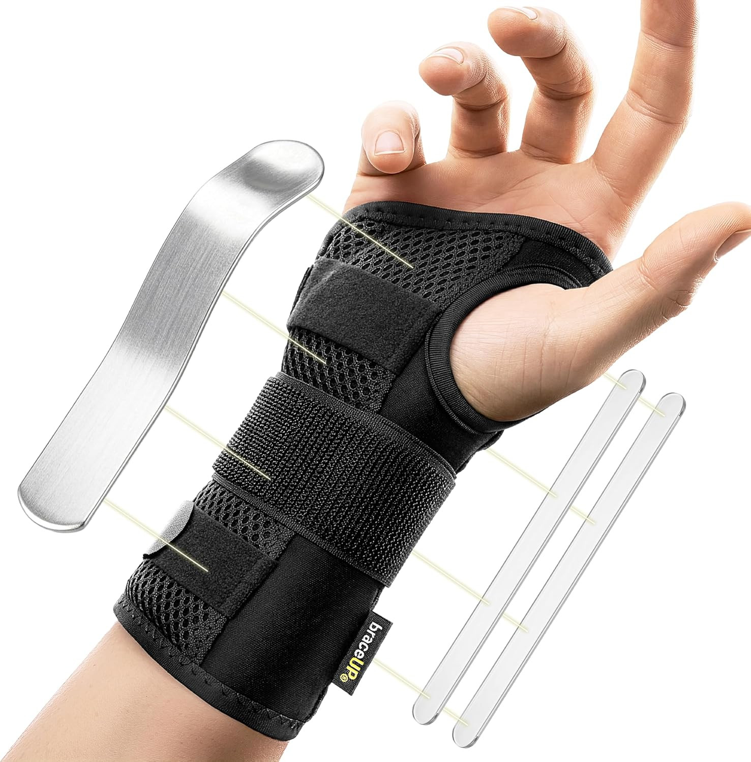 Splint for Hand and Wrist Support, Tendonitis Arthritis Pain Relief