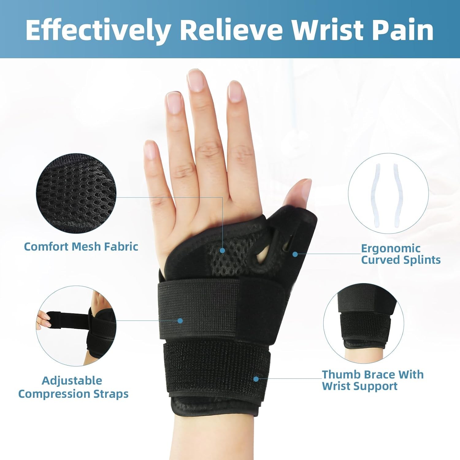Adjustable Thumb Brace, Wrist Support, Thumb Splint for Left and Right Hands
