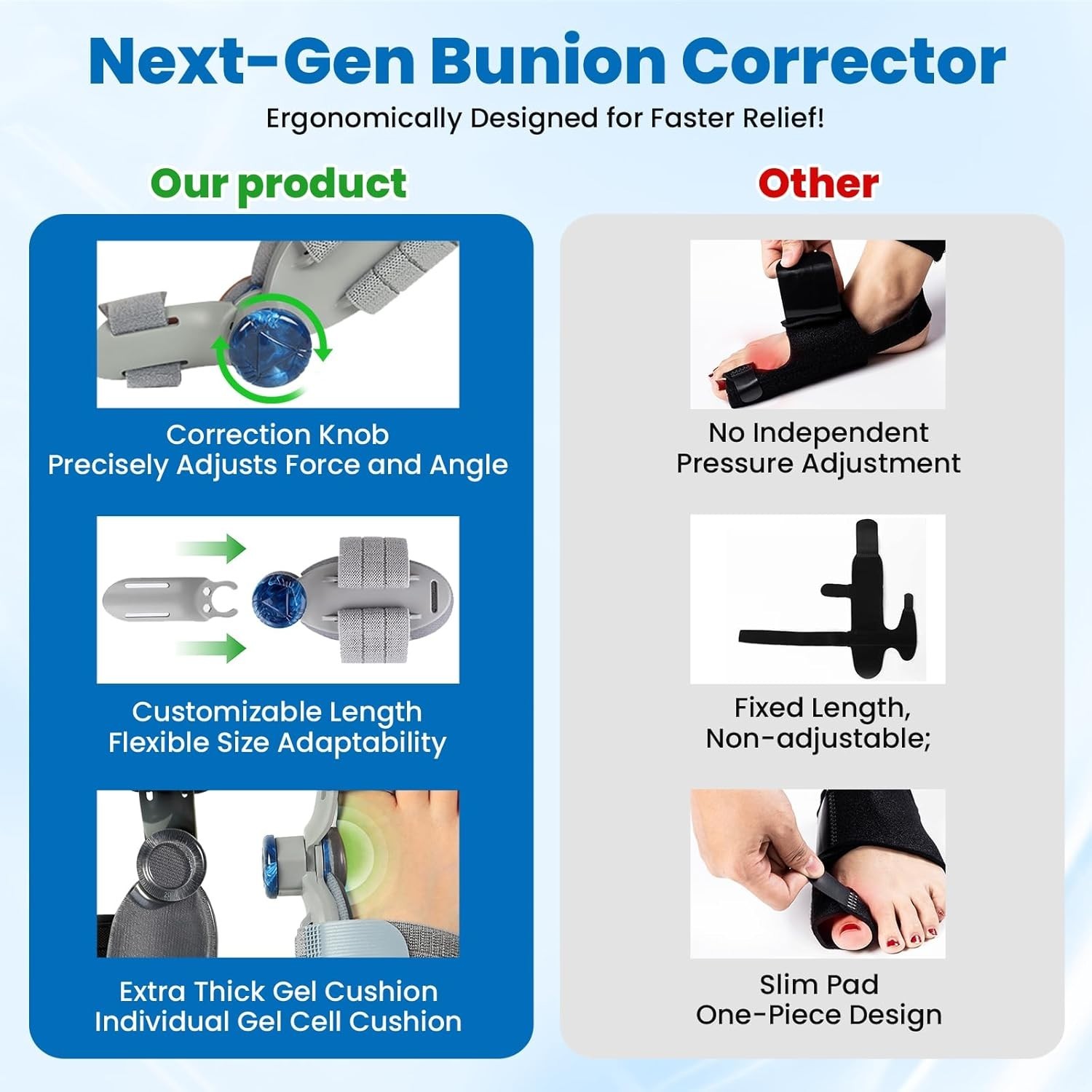 Bunion Corrector for Women Big Toe Alignment Brace with Precision Dial Adjustabl
