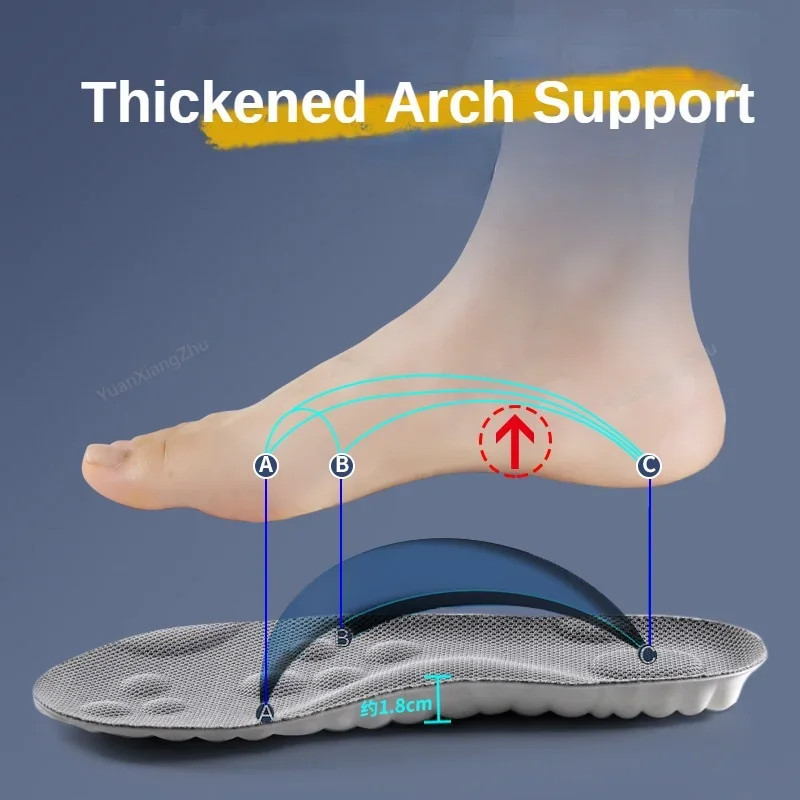 Popcorn Cloud 4D Insoles Plantar Fasciitis Relief Insole Arch Support Orthopedic