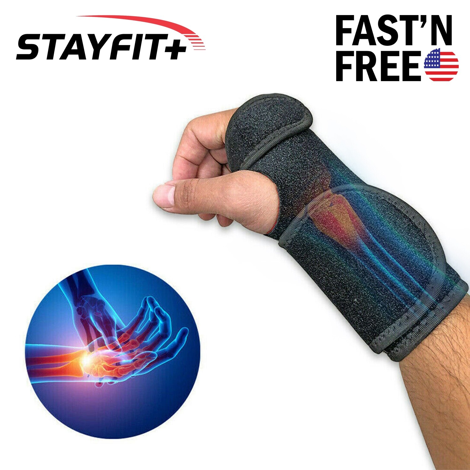 Carpal Tunnel Thumb Wrist Brace Support Sprain Arthritis Splint Right Left Hand