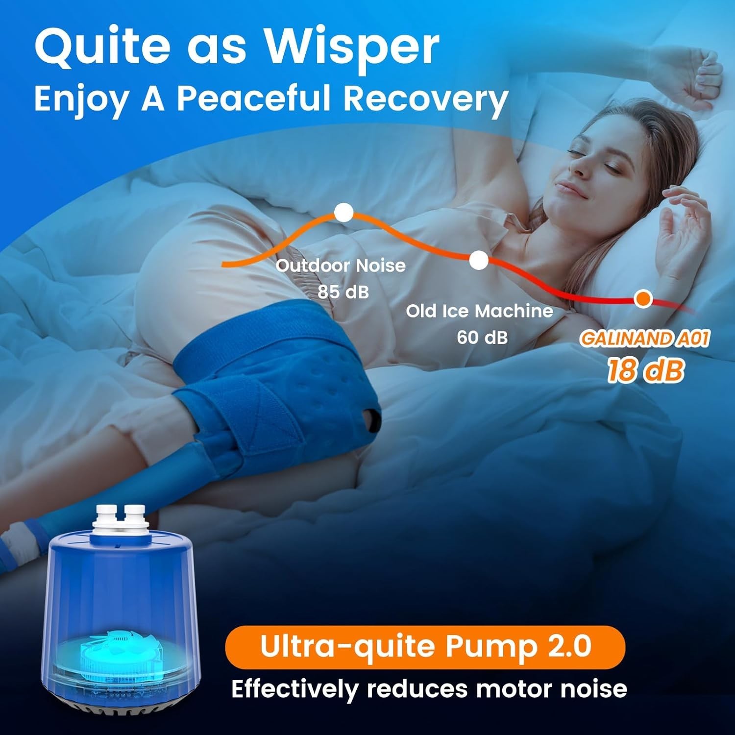 Cold Therapy Machine, Ice Machine for Knee Care After-Surgery, Knee Replaceme…