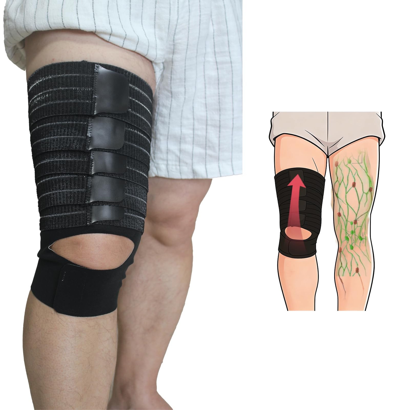 Femovaz 1PC Thigh Compression Wrap + Knee Kit | XX-Large, Black