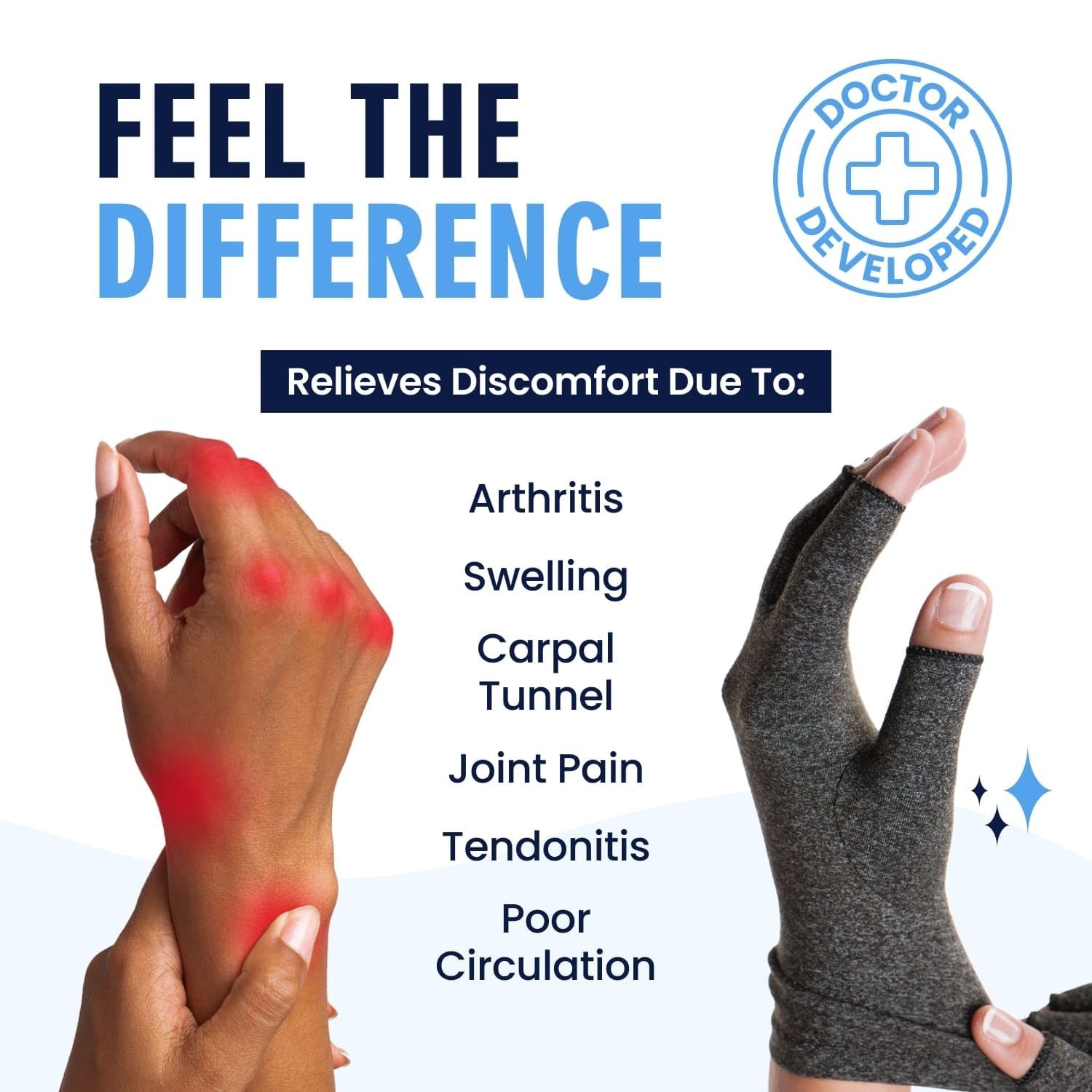 Arthritis Compression Gloves for Men & Women – Fingerless Hand Support for Pain