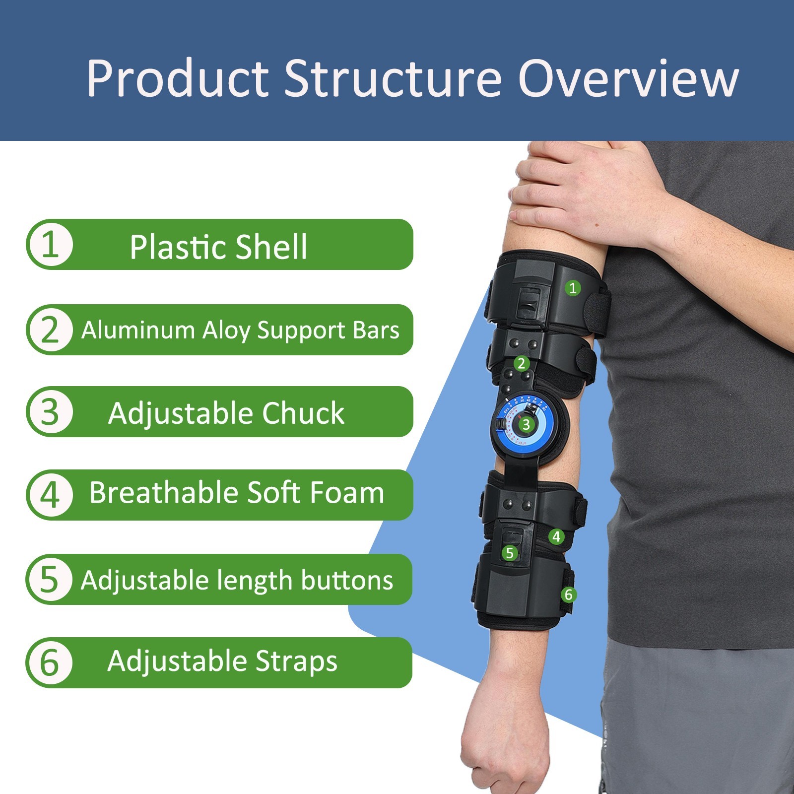 Adjustable Elbow Immobilizer Support for Postoperative Arm Injury,Men & Women