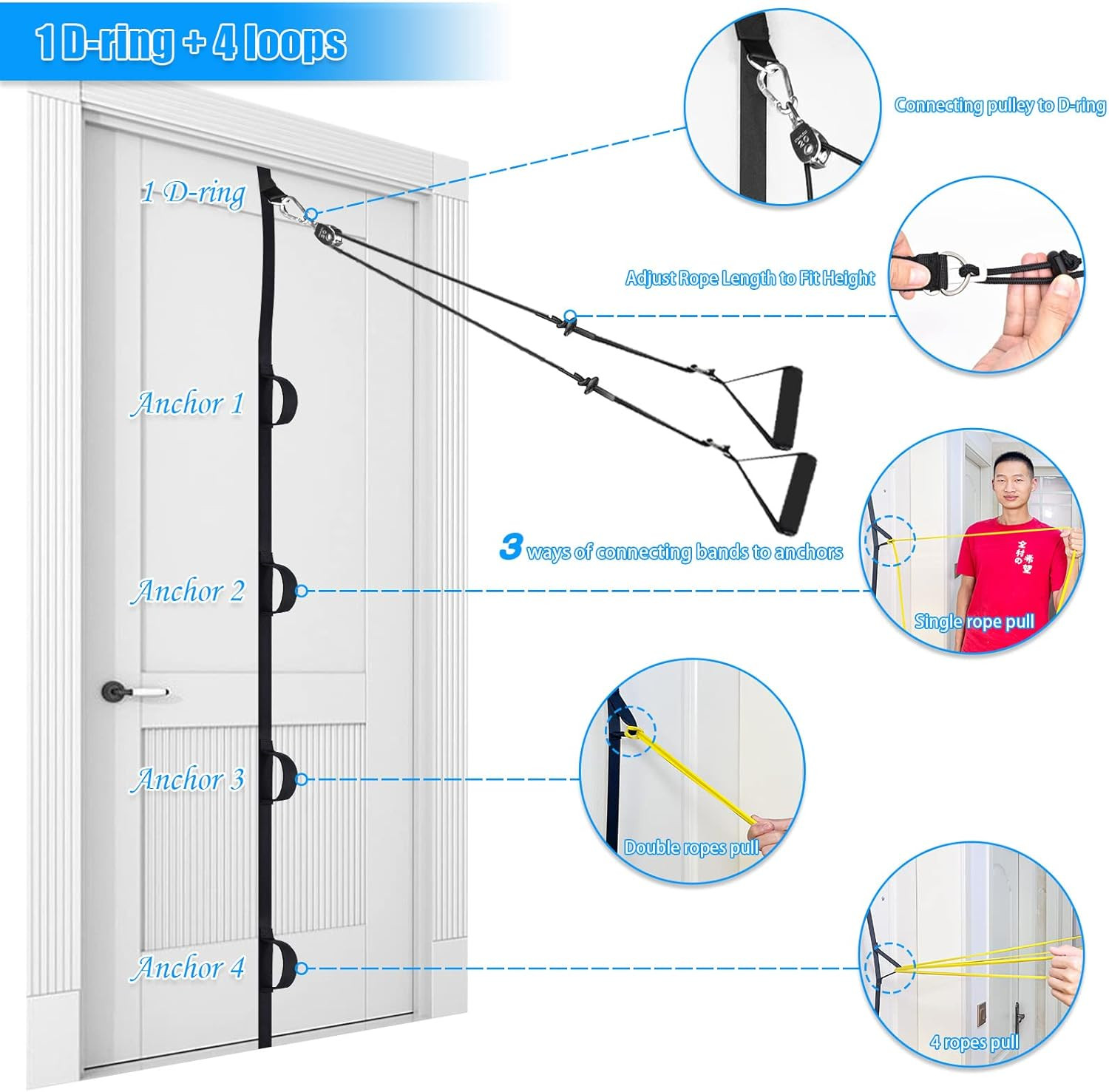 ATENTO Shoulder Rehab Pulley System with Foam Handles│Arm Pulley with Muti-Ancho