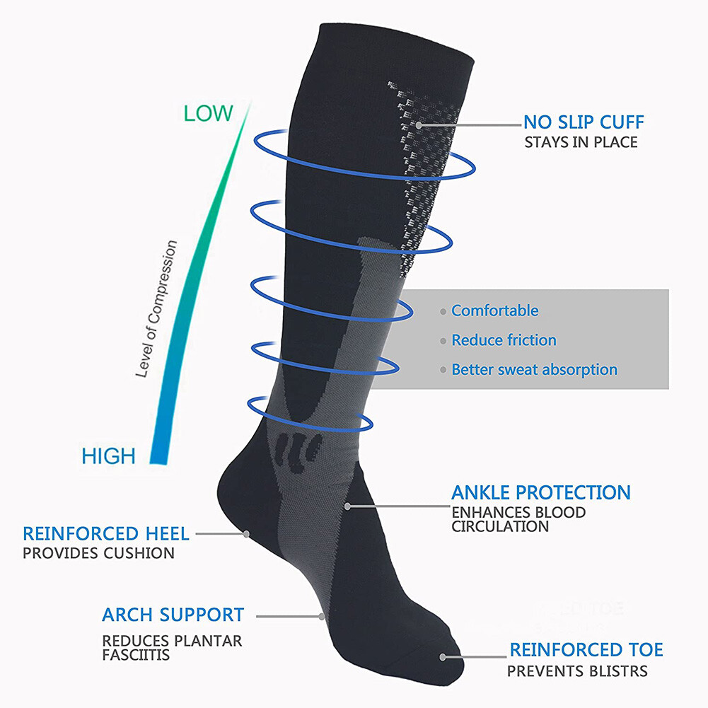 2/3Pairs Compression Socks 20-30mmHg for US Men Women Edema, Swollen Sore Legs