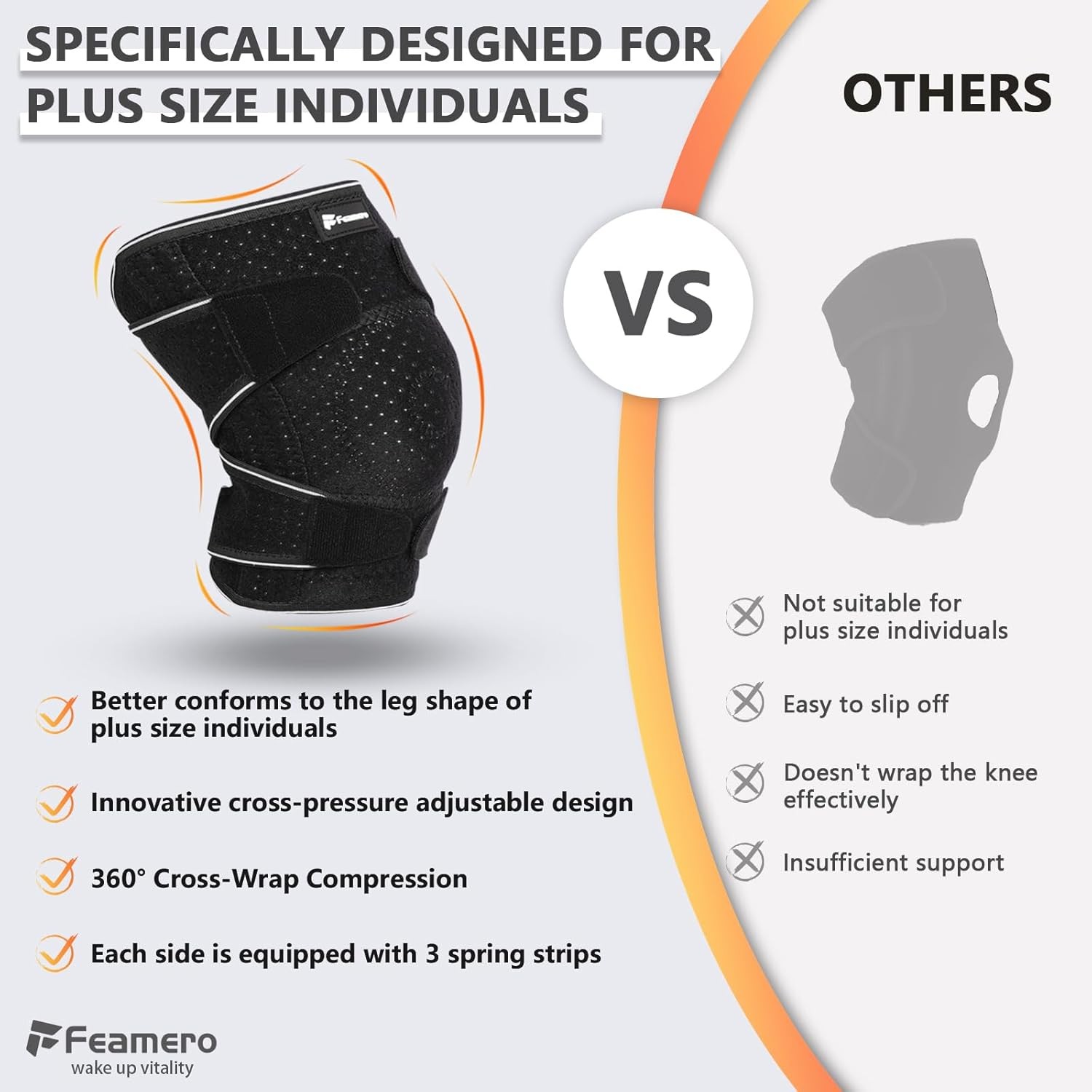 Plus Size Adjustable Knee Support for Women Men Compression Sleeve Wrap