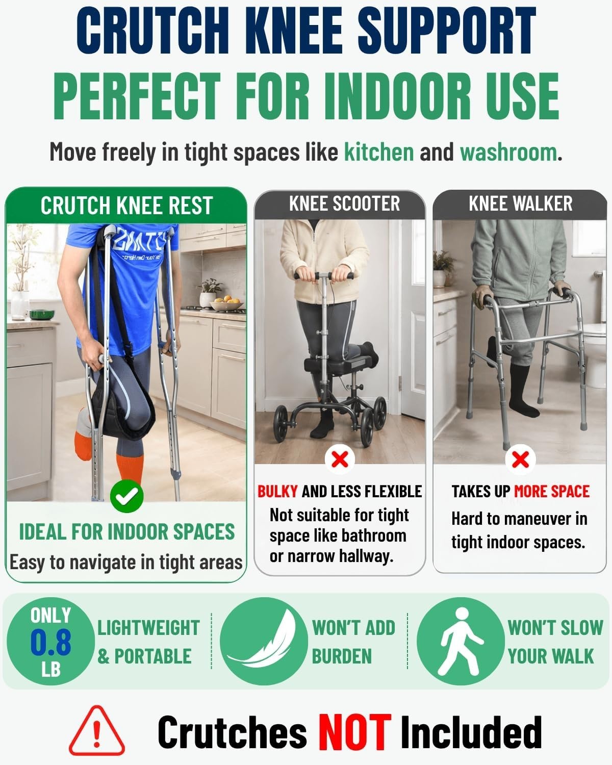 Adjustable Crutch Knee Sling Support Pad for Walking Mobility Aid Cushion