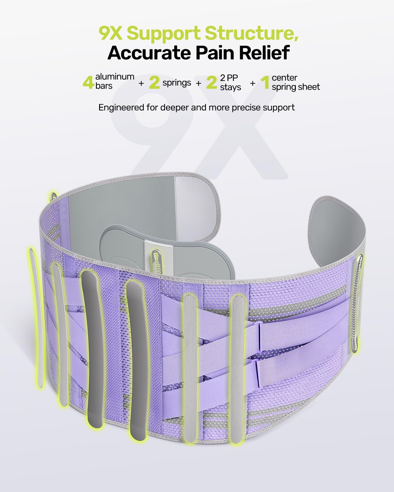 Rakiie Back Brace for Lower Pain Women Small(Waist: 27.6″-33.5″), Purple