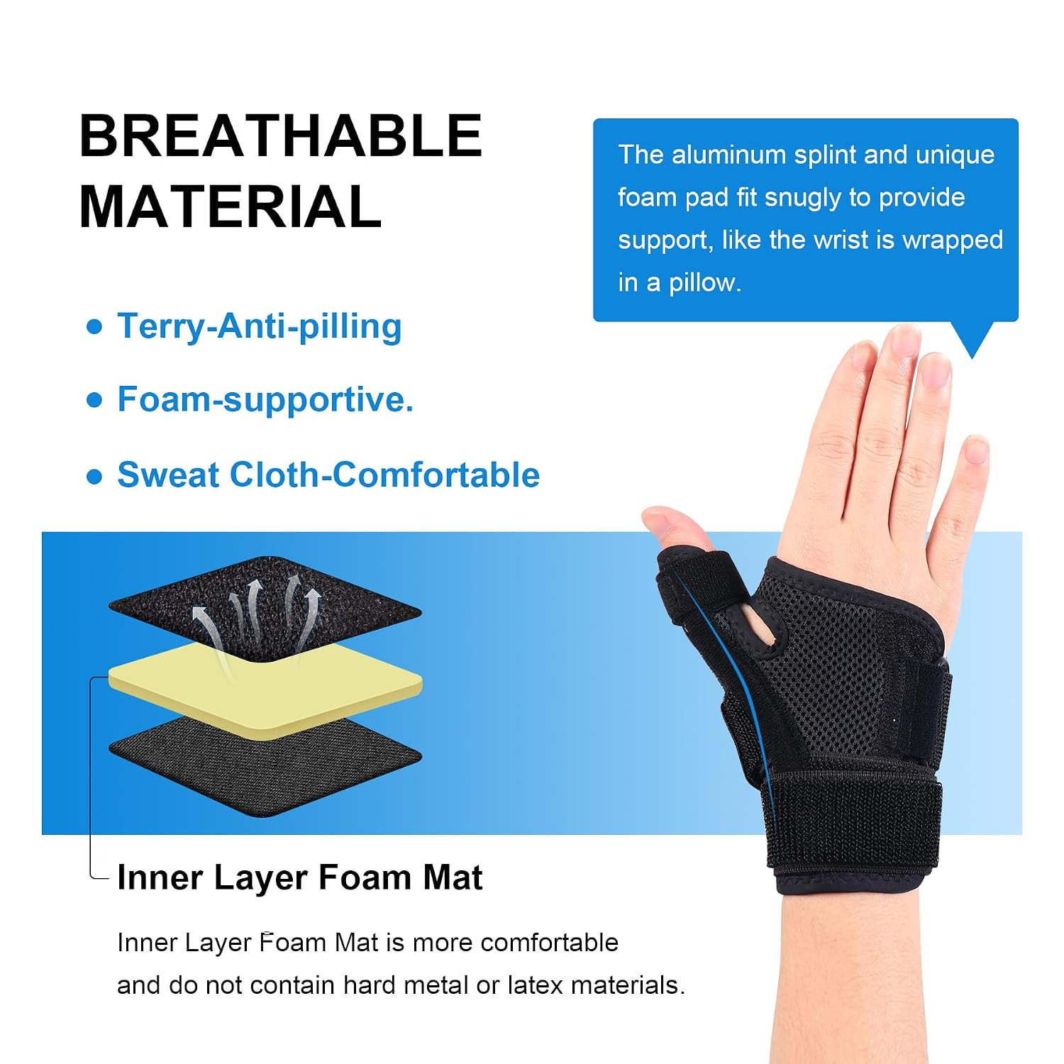 Thumb Spica Splint Brace Right Left Hand Women and Men, CMC with Thumb Suppor…