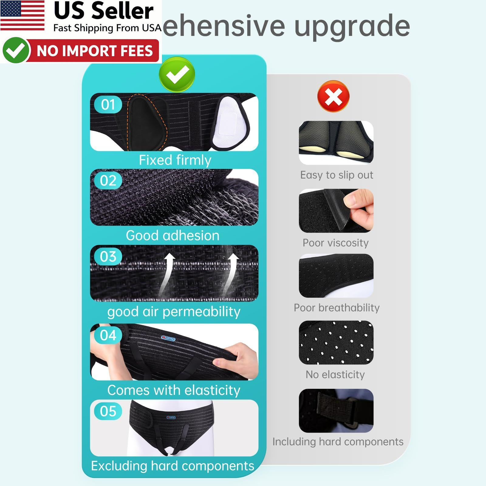 Inguinal Hernia Support Belt Adjustable Compression Pads Black M FROM USA