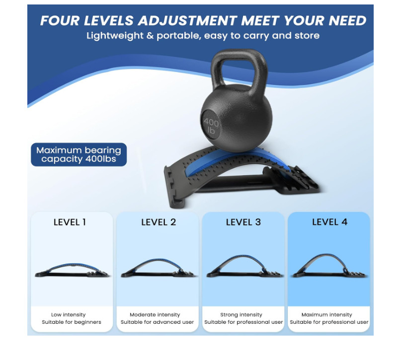 MINOLL Back Stretcher for Lower Back Pain Relief, Multiple Level Adjustable