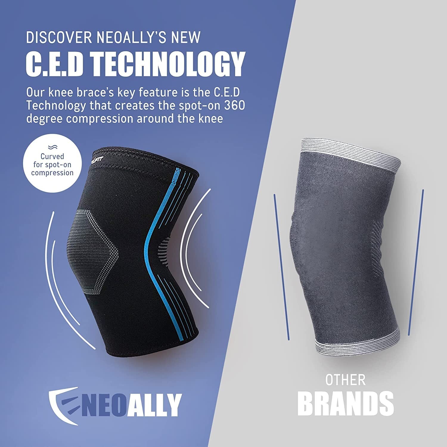 NeoAlly High Compression Knee Sleeve for Women Men Blue Pack of 2 Sleeve LARGE
