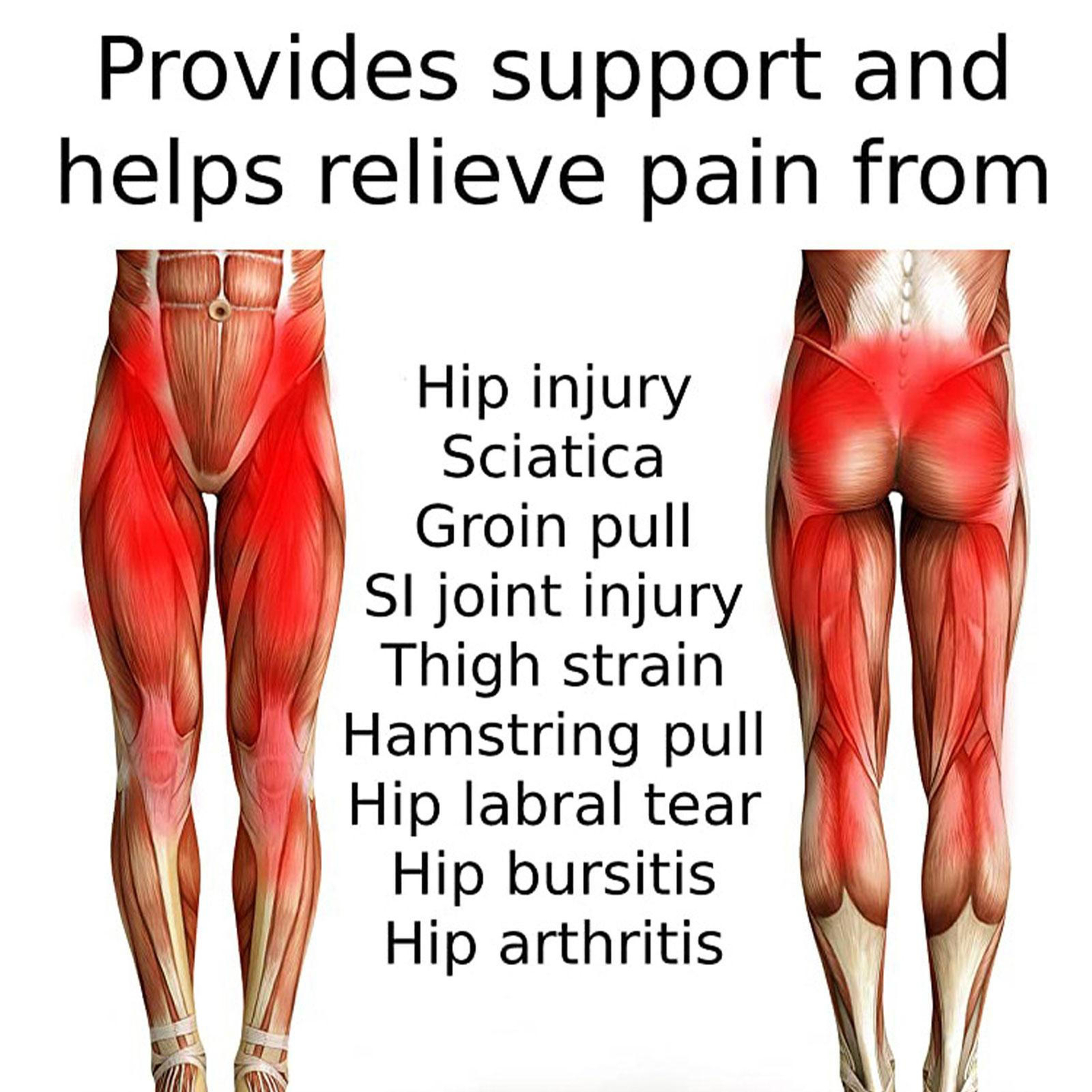 Hip Brace Compression Groin Support Wrap for Sciatica Pain Relief Thigh Recovery