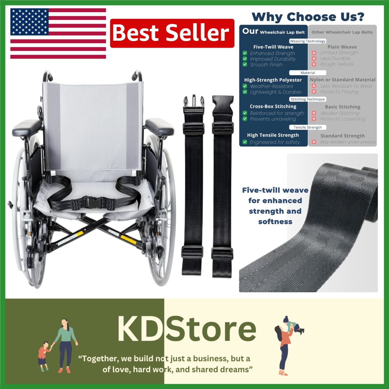 Adjustable Wheelchair Safety Belt 12-60in, Anti-Fall Seat Belt for Seniors & …