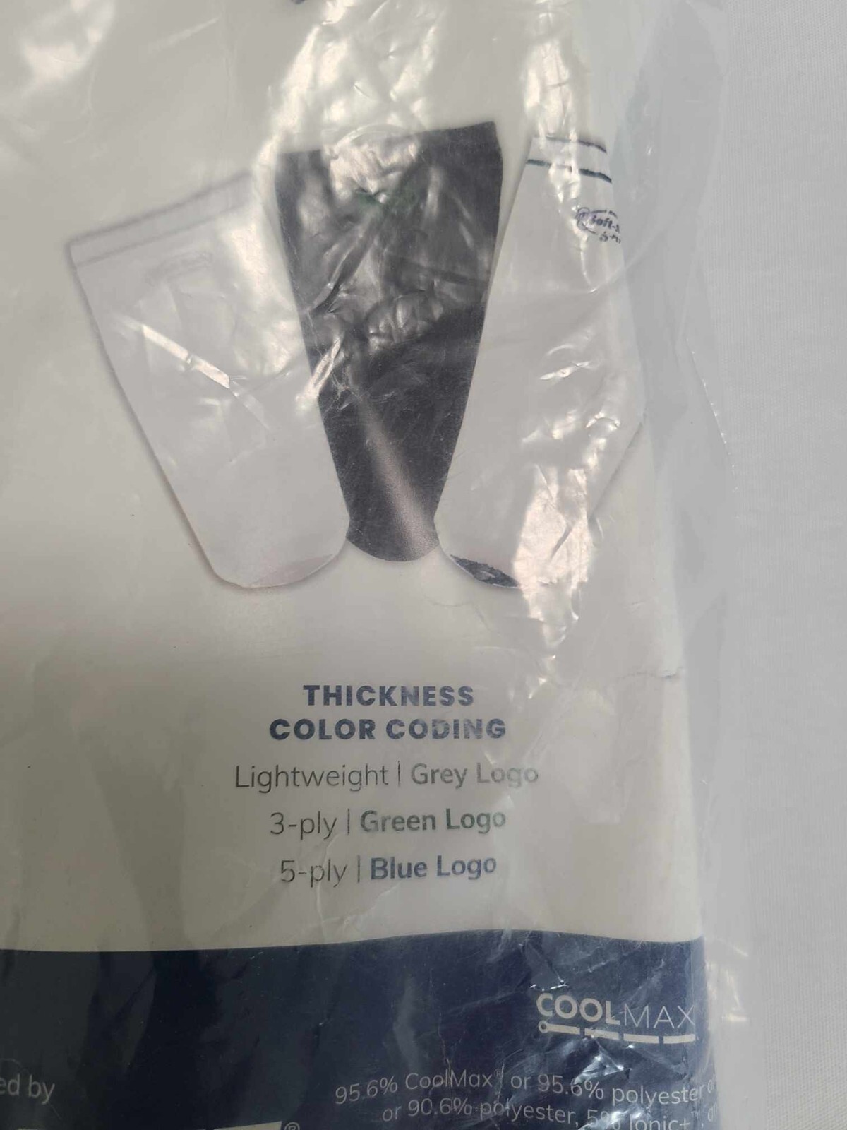 NEW! Knit-Rite SOFT-SOCK® Prosthetic Sock Multi-Pack 12pk (LTWT/3/5ply)