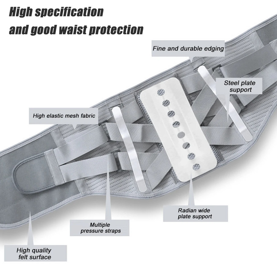Evorola Support Belt
