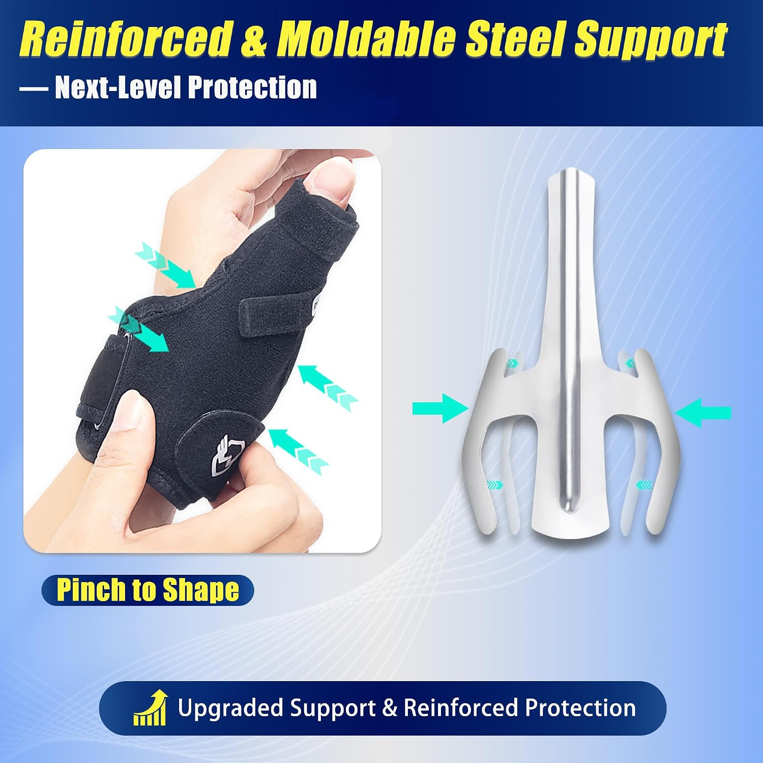 Thumb Wrist Support Brace, Fits Both Left or Right Hands, CMC Thumb Spica Spl…