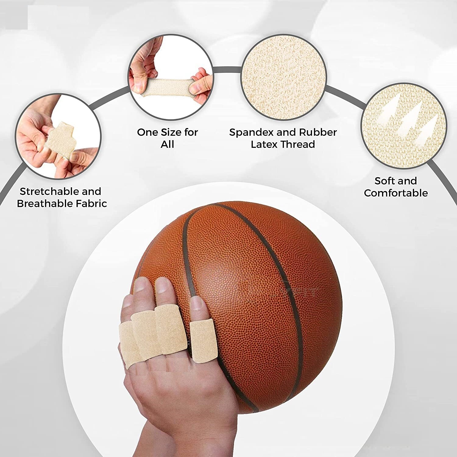 Adjustable Pain Relief & Sleeve [5 pc.] Protector with Comfortable Cushion