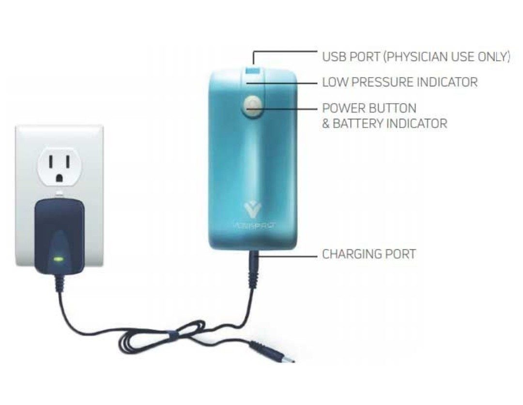 Venapro 2 Legs Compression Device To Prevent Deep Vein Thrombosis (DVT)