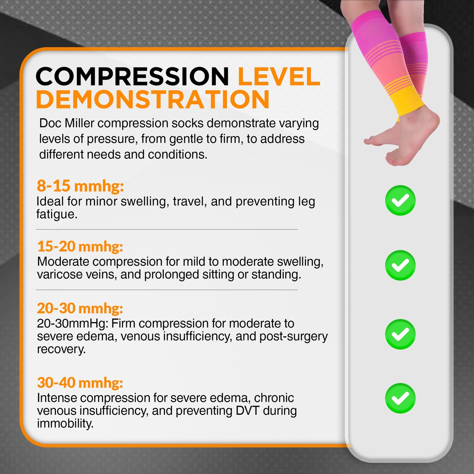Compression Calf Sleeve for Men & Women, Medical Grade, 20-30mmHg Graduated S…