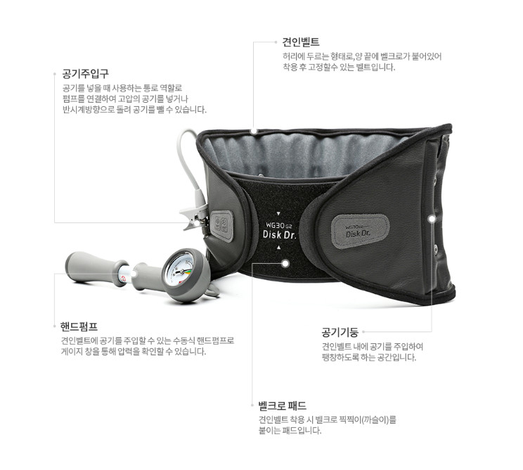 Disk Dr WG30 G2 Waist Traction Support Belt for Lumbar Pain Relief Authentic