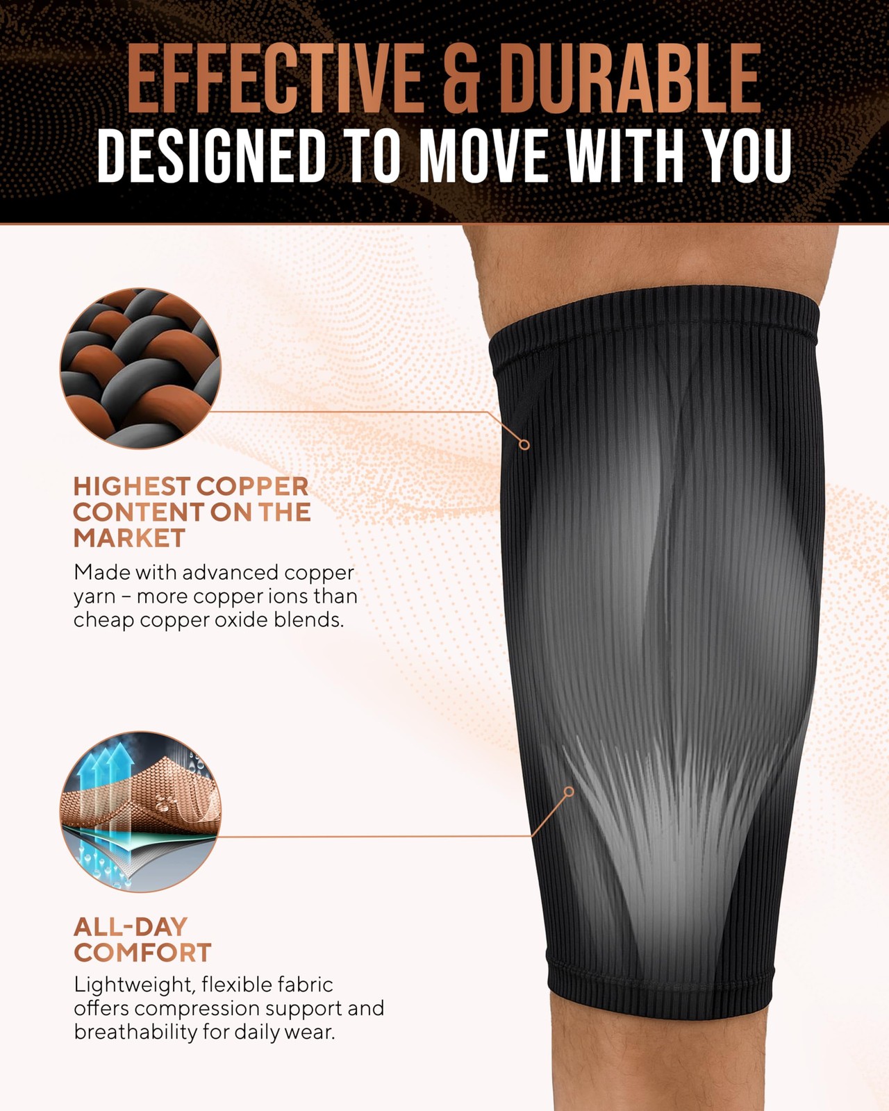 Copper Calf Compression Sleeve — Premium Copper Compression Shin Sleeve for M…