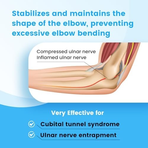 Cubital Tunnel Elbow Brace Ulnar Nerve Support Splint Adjustable Night Relief