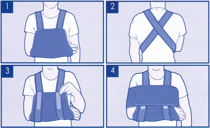 Deluxe Arm Sling and Swathe Shoulder Immobilizer ProLite Operation Surgery Pain