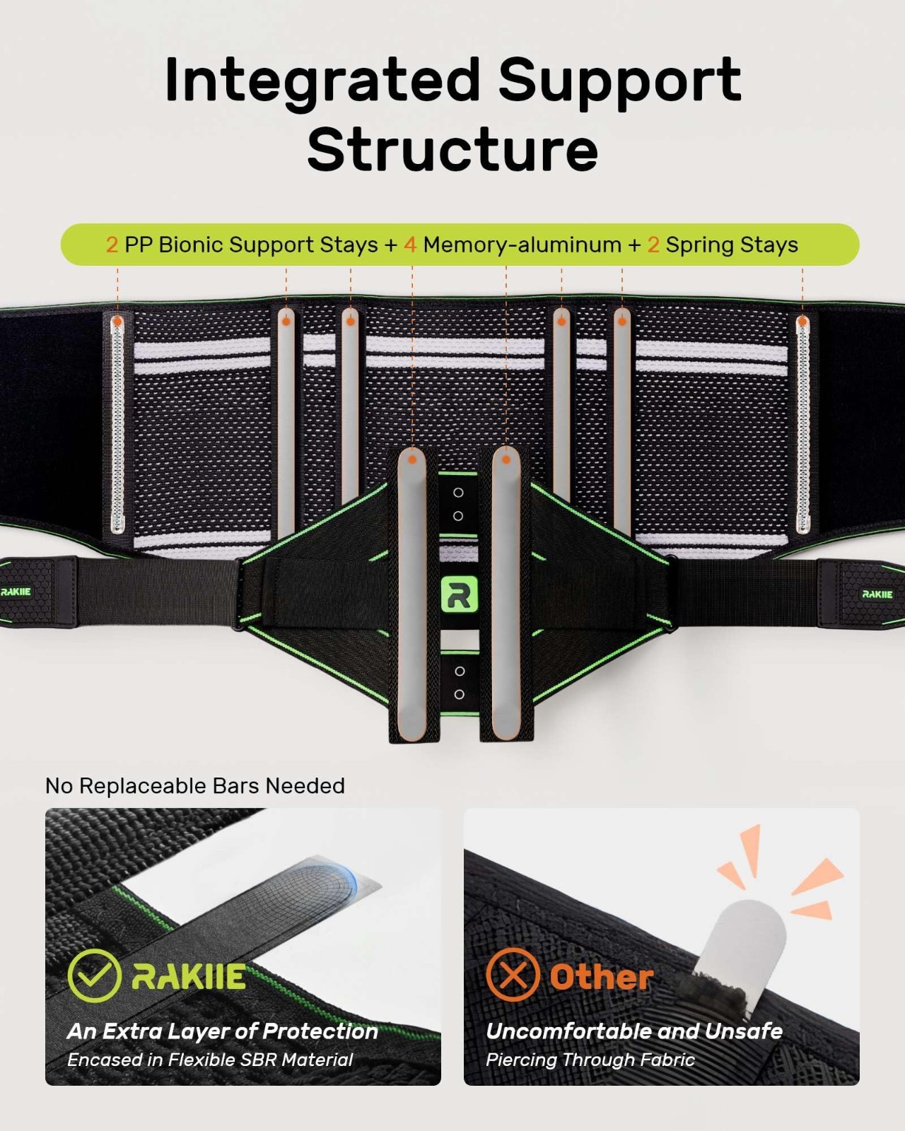 Adjustable Back Brace for Men & Women – Lumbar Support, Breathable Mesh, 8 Stays