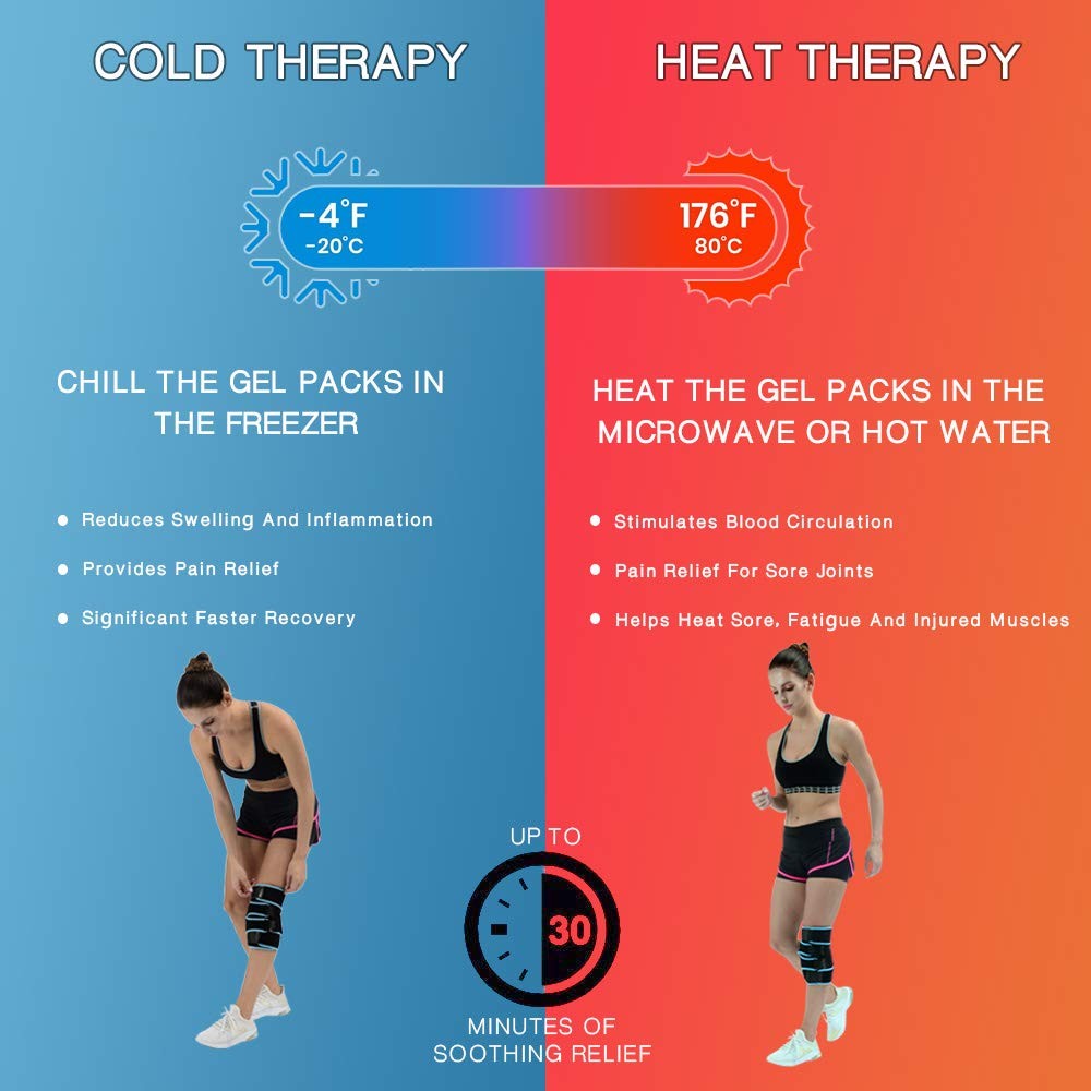 NEENCA Knee Brace with Ice Pack Wrap, Medical Wrap One Size Fits All