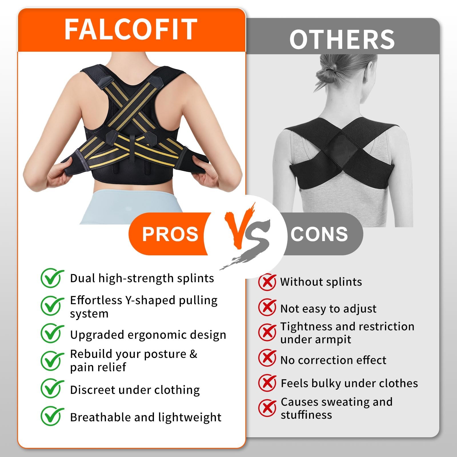 FALCOFIT Posture Corrector for Men and Women, M (Underbust: 33-41”), Black