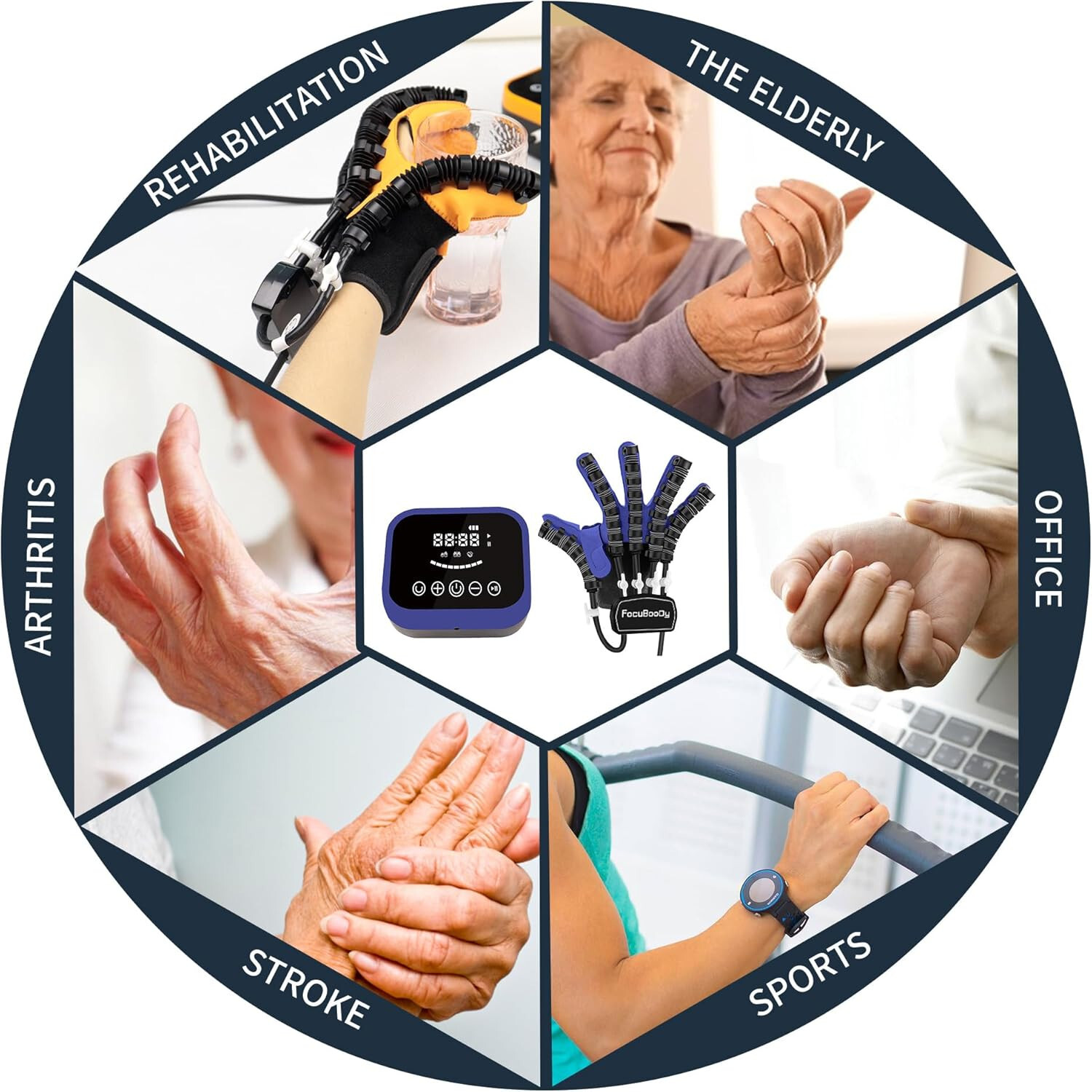 ✅ Hand Function Rehabilitation Robot Gloves Finger Hemiplegia Recovery Trainer