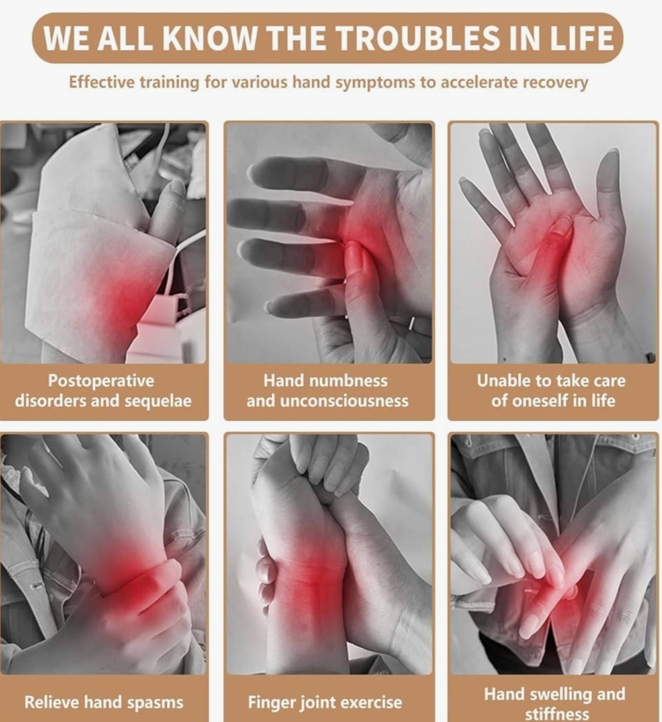 Electronic Adjustable Rehabilitation Glove-Hand &Finger Training Right Hand Med