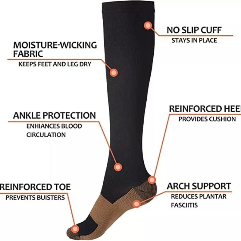 3/6 Pack Copper Compression Socks – Compression Socks Women & Men Circulation