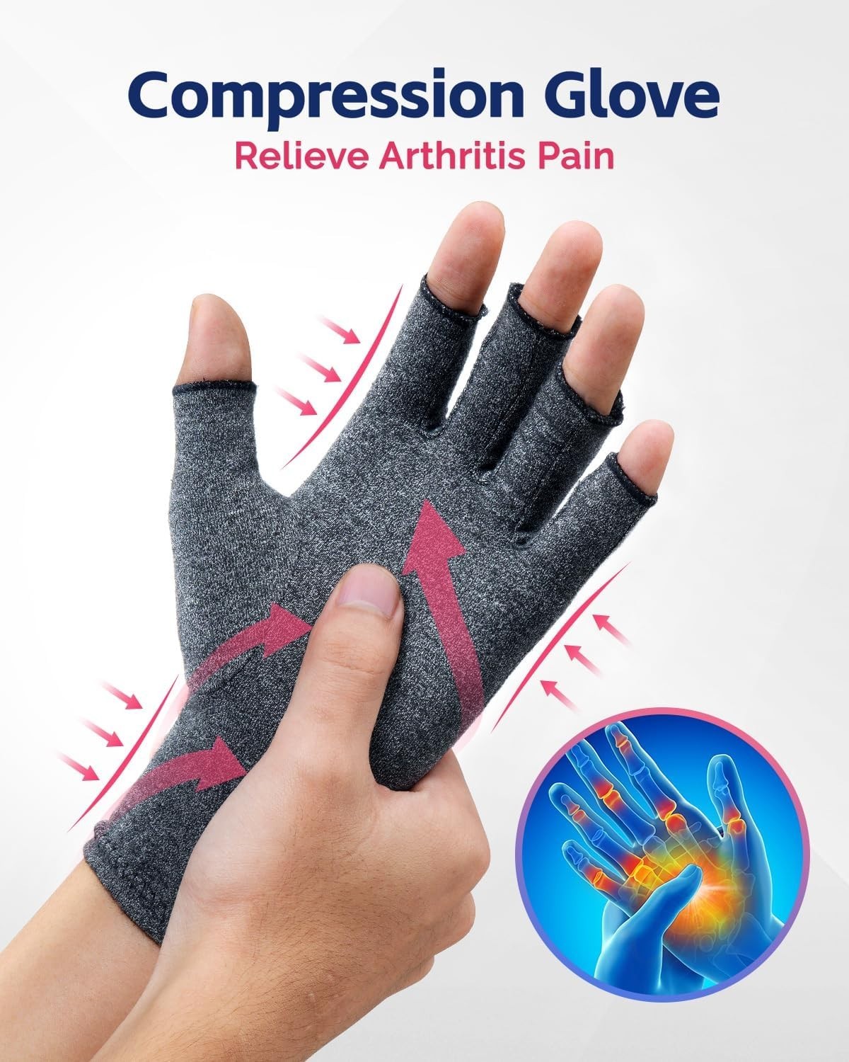 Women’s Arthritis Glove & Carpal Tunnel Wrist Brace Set