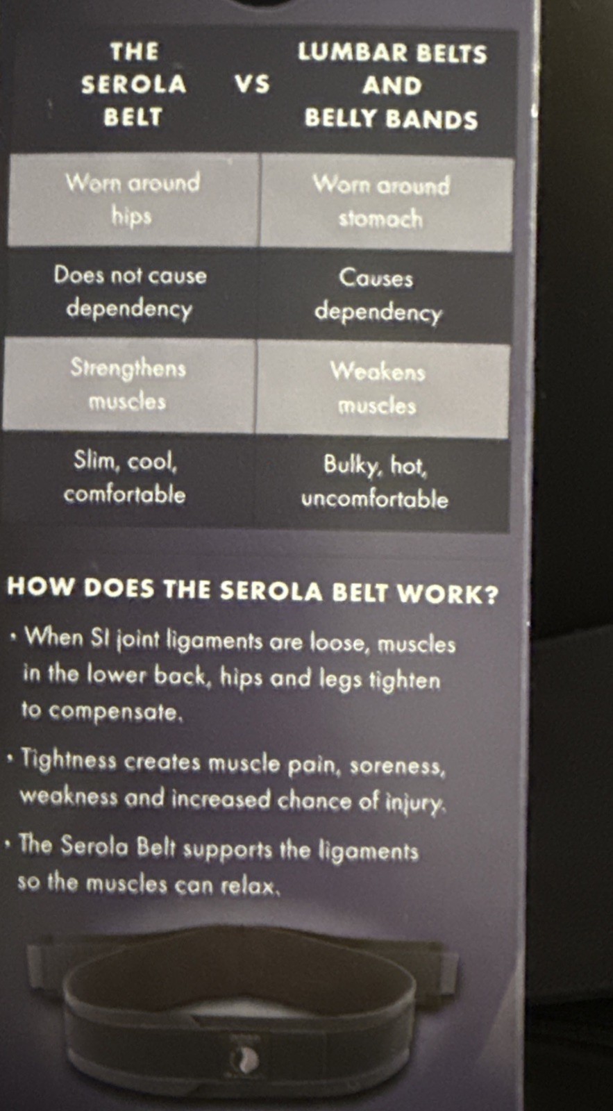 SEROLA Biomechanics Sacroiliac Pain Relief Belt Size Med Fits 40”- 46” Hip USA