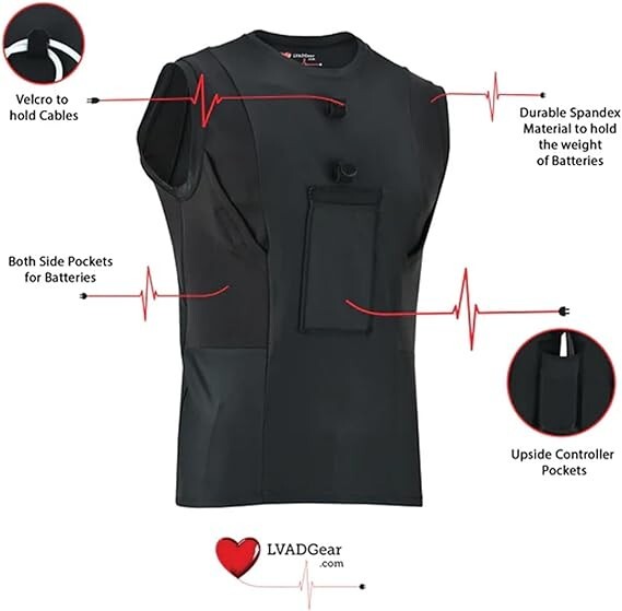 LVAD Tank Top Sleeveless Black T-Shirt for HeartMate Ultrathin Mesh for Safety