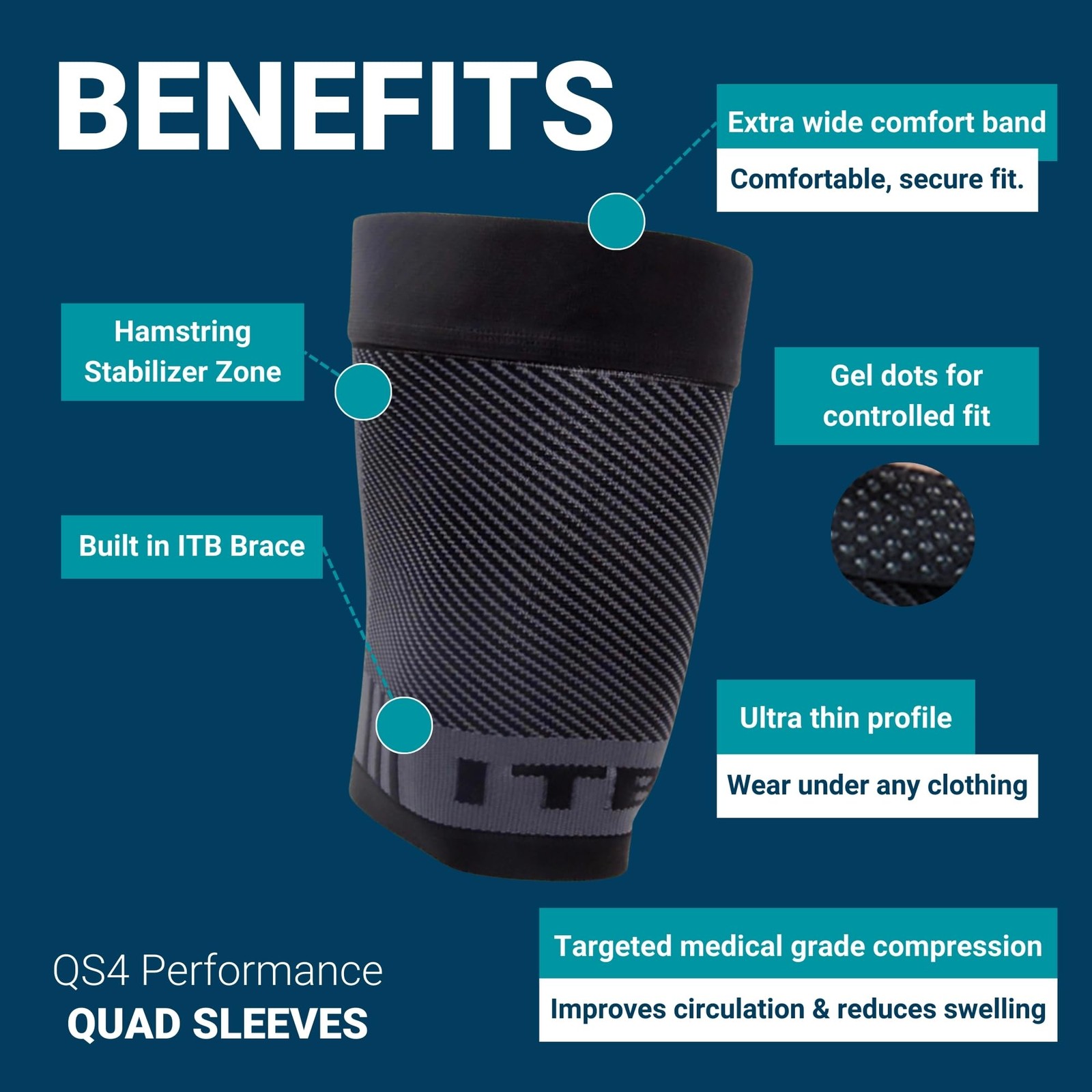 QS4 Compression Quad/Hamstring Sleeve with Iliotibial Band Brace for ITBS, ha…
