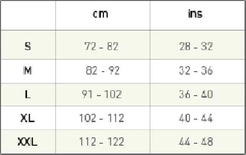 Left Side Inguinal Hernia Truss – for Comfortable & Adjustable Pressure Medium