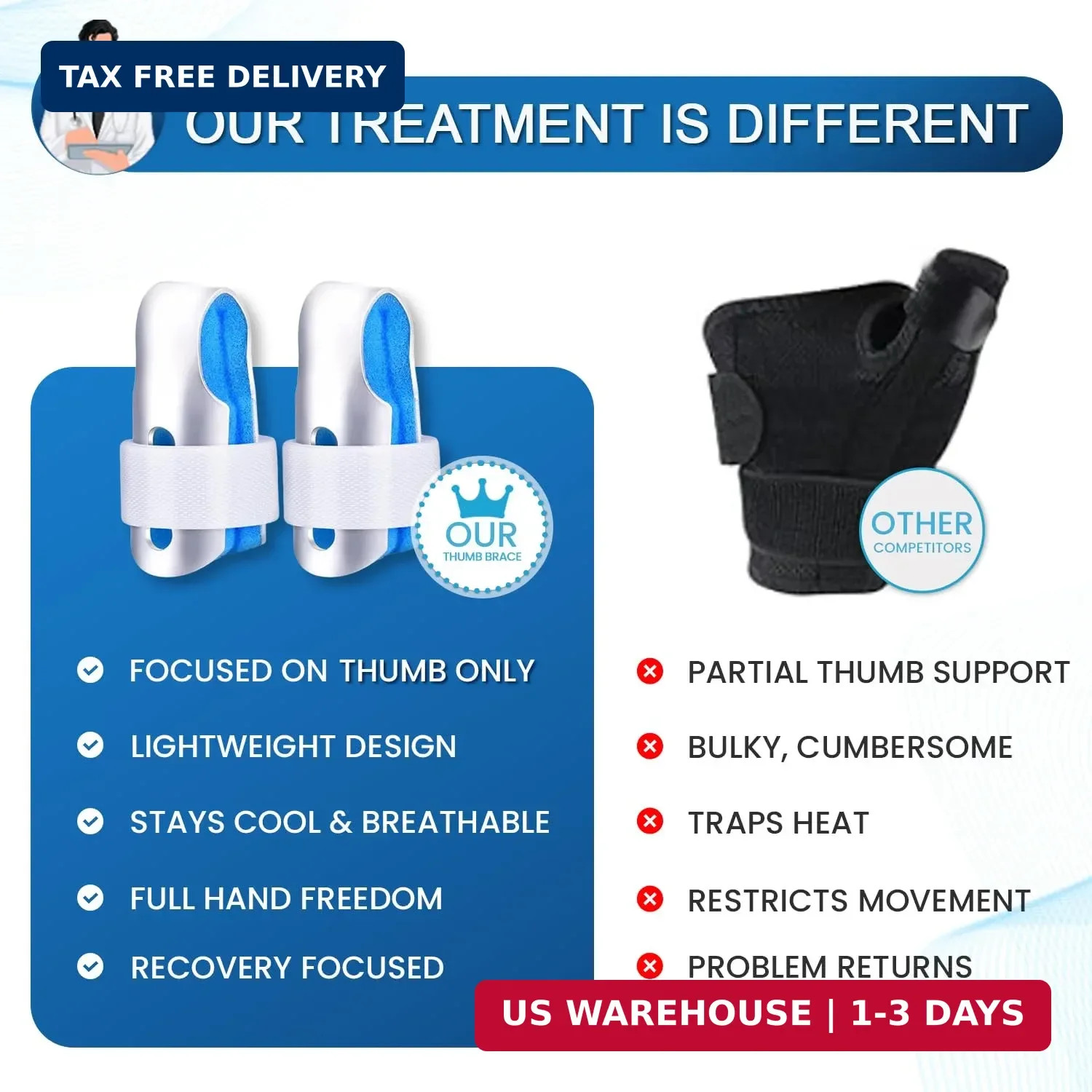 Thumb Brace (2 Pack) Trigger Thumb Splint, Thumb Splint for Pain Relief, Thumb S