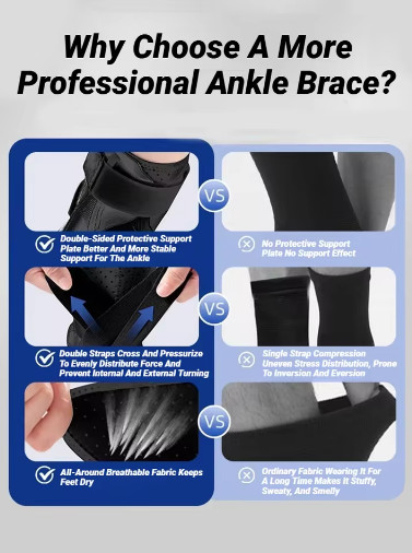 Ankle Brace for Sprained Ankle Support with Side Stabilizers for Men Women Ankle