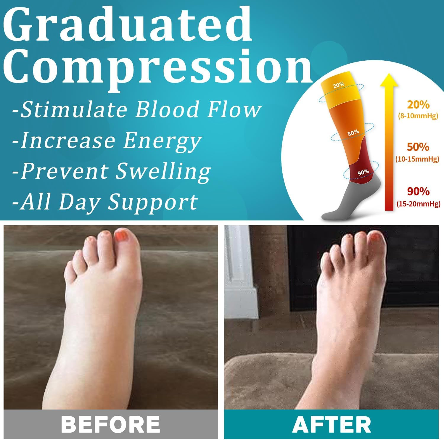 6 Pack Copper Compression Socks for Women and Men Circulation-Best Support for M